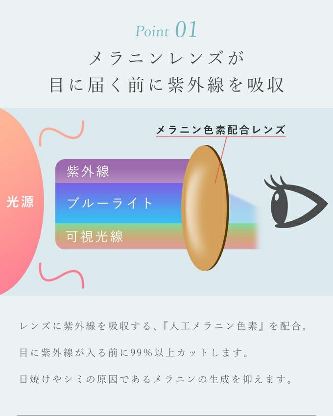 メラニンサングラス 選べる7タイプ | UV99%カット ブルーライトカット