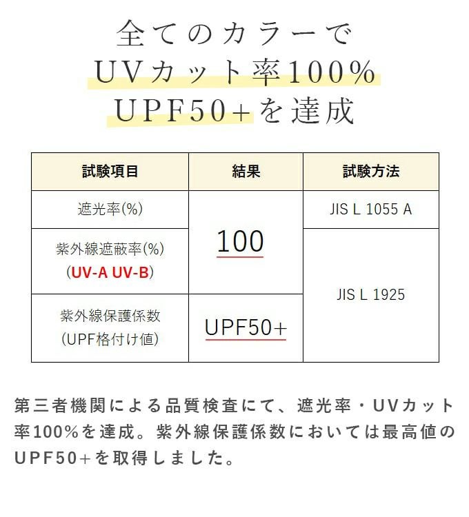 サーフハット | 芦屋ロサブラン