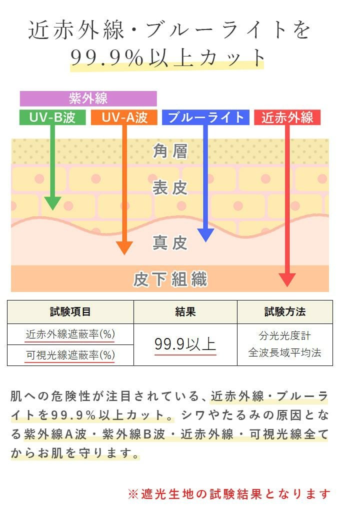 Shading breath Wear フルフォローベルボトムパンツ | 芦屋ロサブラン