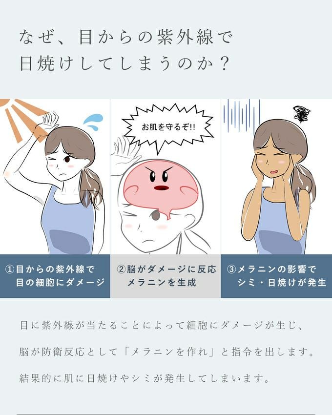 鯖江製メラニンサングラス【ロサブランオリジナル】 | UV99%カット