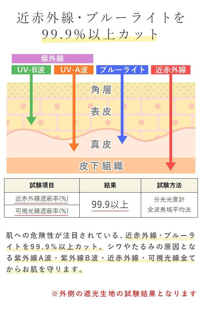 ロング アームカバー | 芦屋ロサブラン