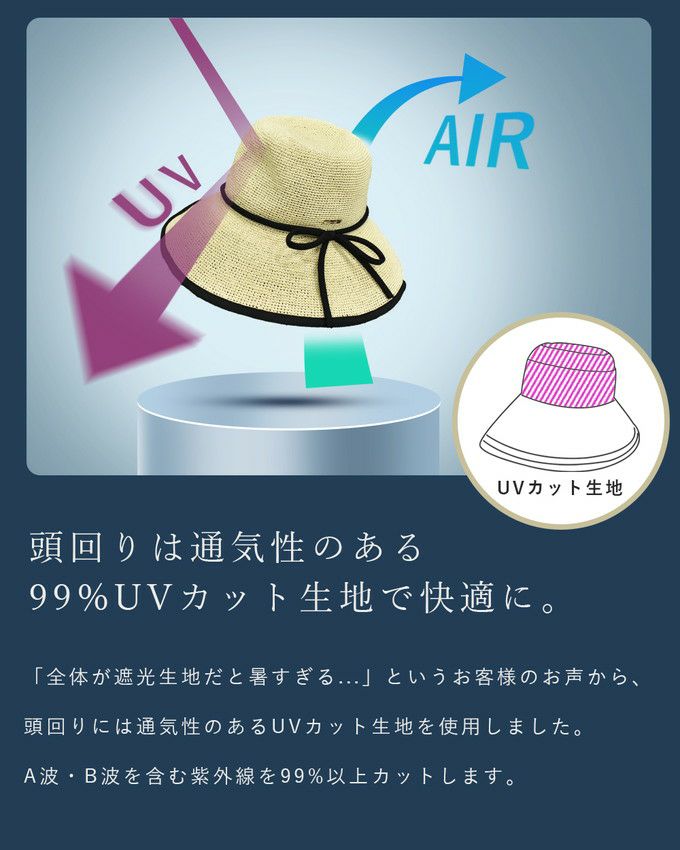 NEW ペーパーラフィアハット | 芦屋ロサブラン