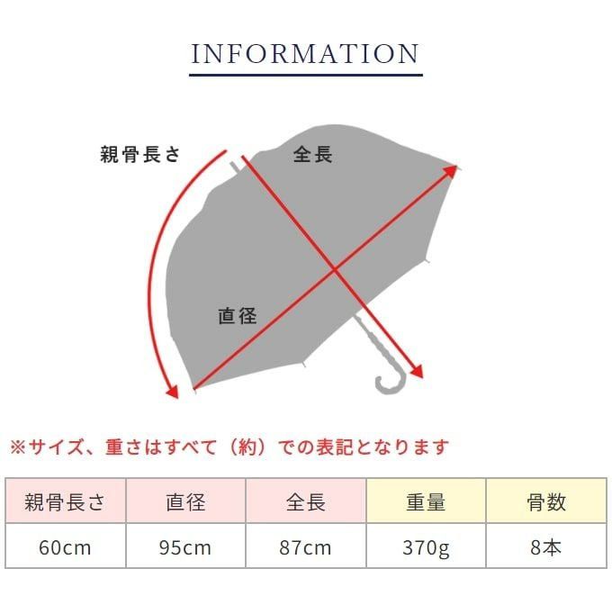 雨晴兼用傘 ラージ プレーン | 芦屋ロサブラン